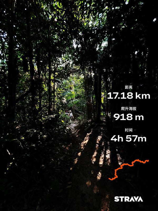 厦门岛内七山轻松完成