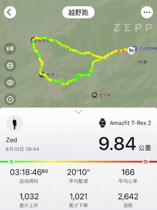 单人速穿黄连盂，也是第一次尝试越野跑