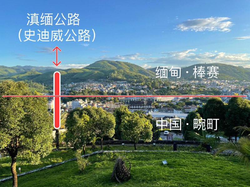 人们对事情的感知程度很多时候是随着距离远近递增或递减的