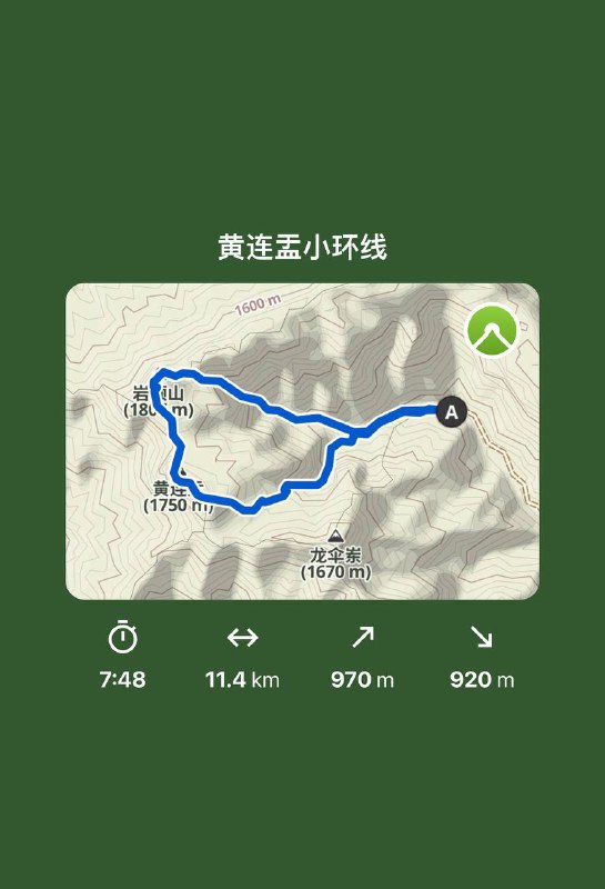 昨天和一群有趣的小伙伴在龙岩爬了黄连盂，不愧能在小红书火起来的新近户外徒步好去处啊